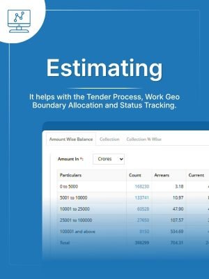 3. Estimating
